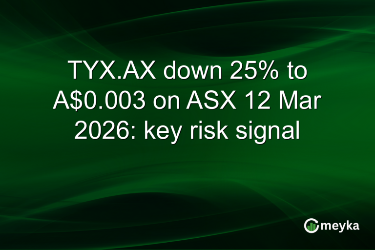 TYX.AX down 25% to A$0.003 on ASX 12 Mar 2026: key risk signal