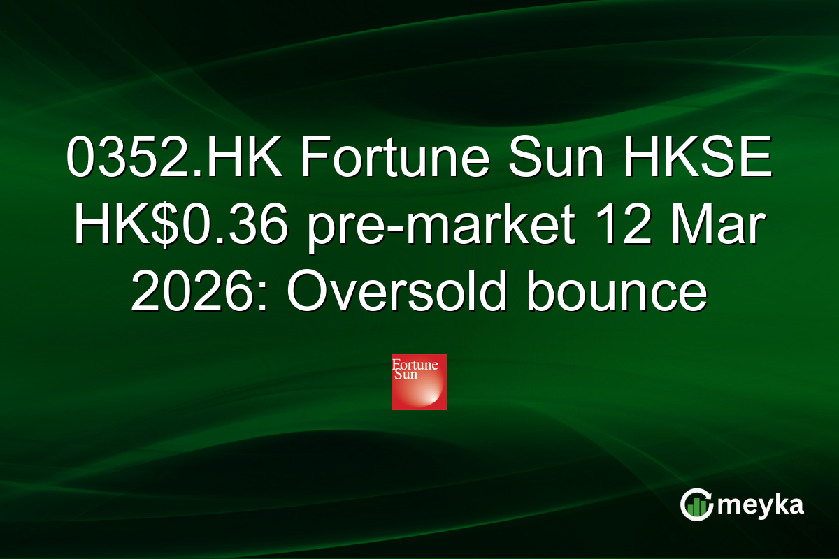 0352.HK Fortune Sun HKSE HK$0.36 pre-market 12 Mar 2026: Oversold bounce