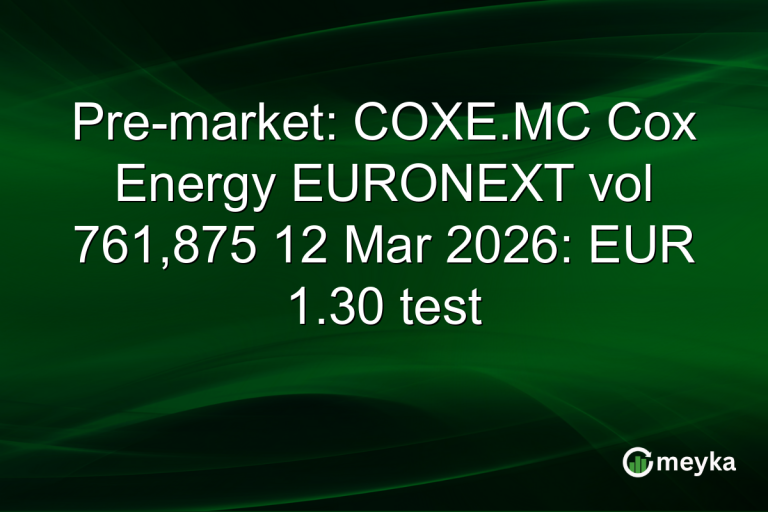 Pre-market: COXE.MC Cox Energy EURONEXT vol 761,875 12 Mar 2026: EUR 1.30 test