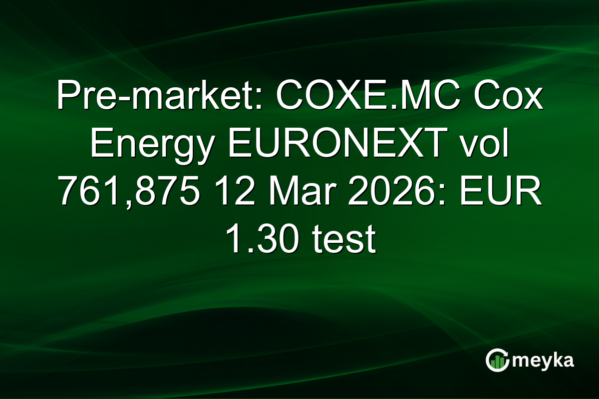 Pre-market: COXE.MC Cox Energy EURONEXT vol 761,875 12 Mar 2026: EUR 1.30 test