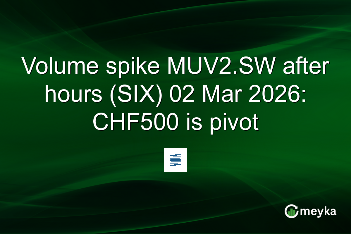 Volume spike MUV2.SW after hours (SIX) 02 Mar 2026: CHF500 is pivot