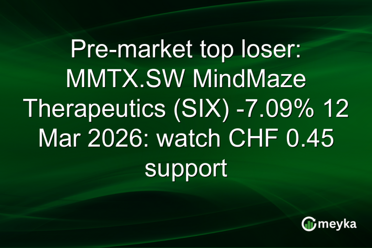 Pre-market top loser: MMTX.SW MindMaze Therapeutics (SIX) -7.09% 12 Mar 2026: watch CHF 0.45 support