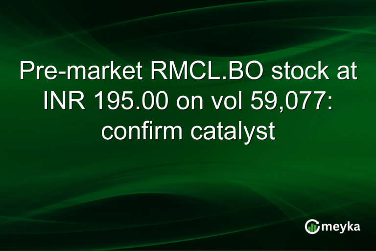 Pre-market RMCL.BO stock at INR 195.00 on vol 59,077: confirm catalyst
