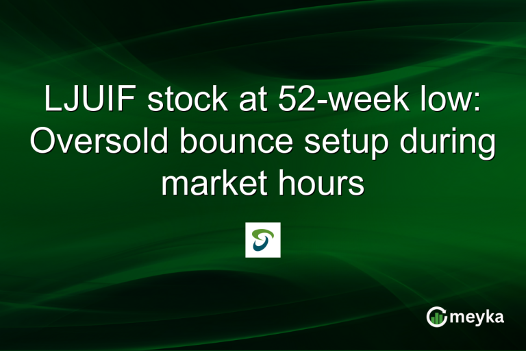 LJUIF stock at 52-week low: Oversold bounce setup during market hours