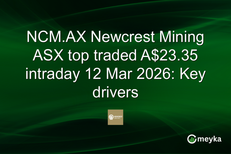 NCM.AX Newcrest Mining ASX top traded A$23.35 intraday 12 Mar 2026: Key drivers