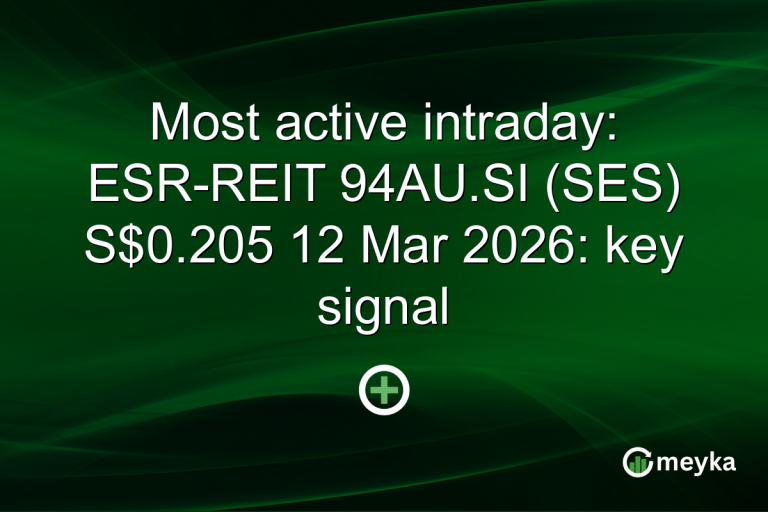 Most active intraday: ESR-REIT 94AU.SI (SES) S$0.205 12 Mar 2026: key signal
