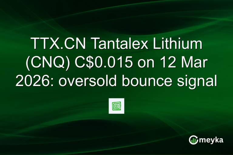 TTX.CN Tantalex Lithium (CNQ) C$0.015 on 12 Mar 2026: oversold bounce signal