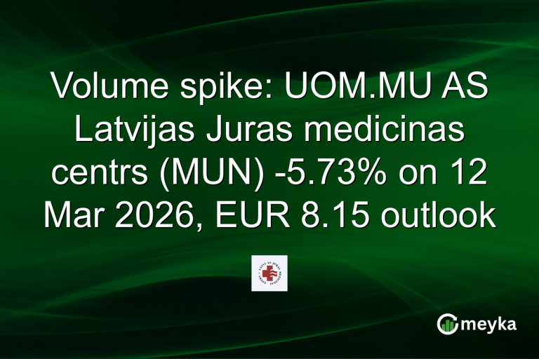 Volume spike: UOM.MU AS Latvijas Juras medicinas centrs (MUN) -5.73% on 12 Mar 2026, EUR 8.15 outlook