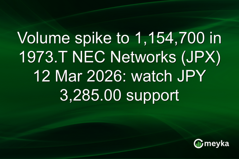 Volume spike to 1,154,700 in 1973.T NEC Networks (JPX) 12 Mar 2026: watch JPY 3,285.00 support