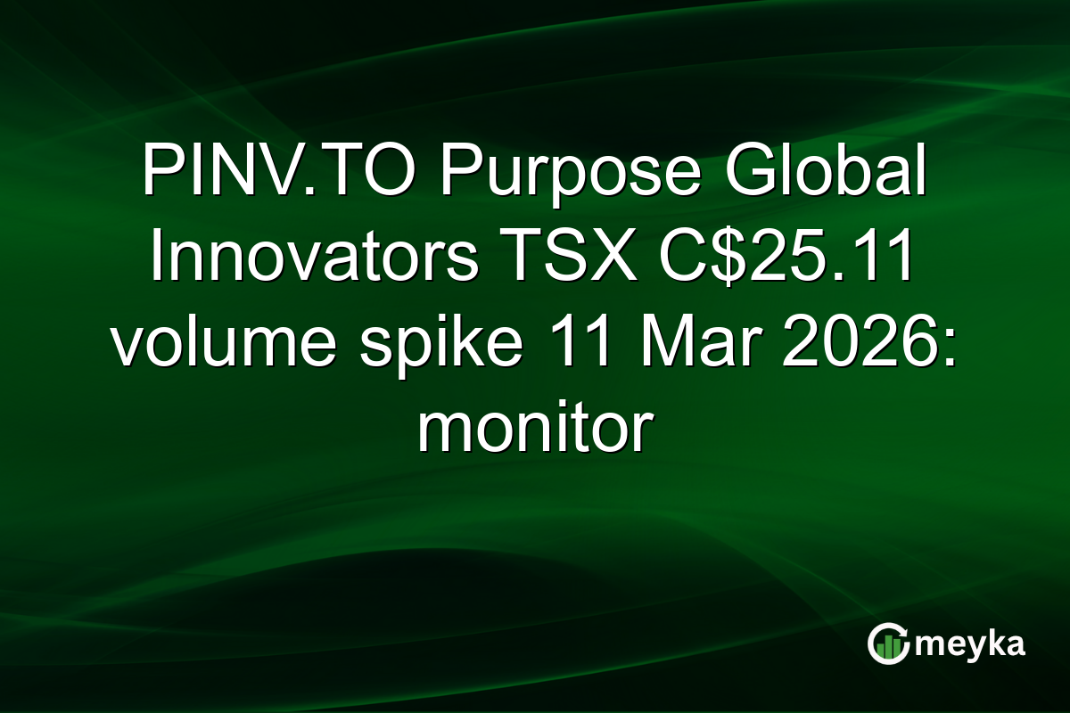 PINV.TO Purpose Global Innovators TSX C$25.11 volume spike 11 Mar 2026: monitor