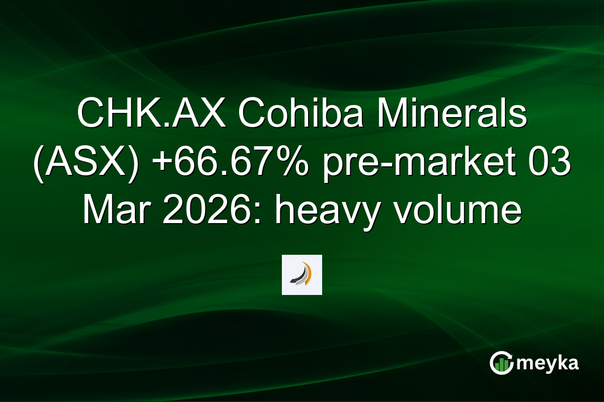 CHK.AX Cohiba Minerals (ASX) +66.67% pre-market 03 Mar 2026: heavy volume