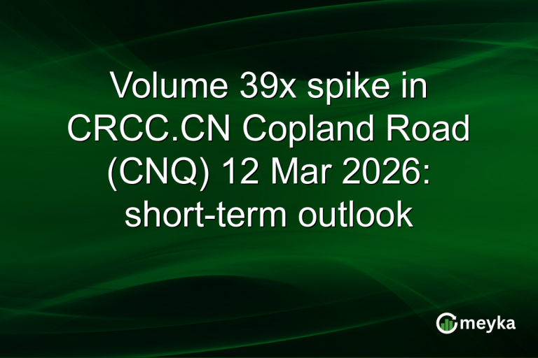 Volume 39x spike in CRCC.CN Copland Road (CNQ) 12 Mar 2026: short-term outlook