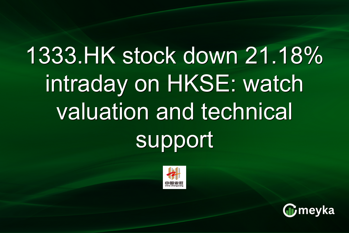 1333.HK stock down 21.18% intraday on HKSE: watch valuation and technical support