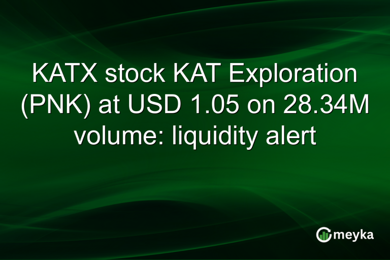KATX stock KAT Exploration (PNK) at USD 1.05 on 28.34M volume: liquidity alert