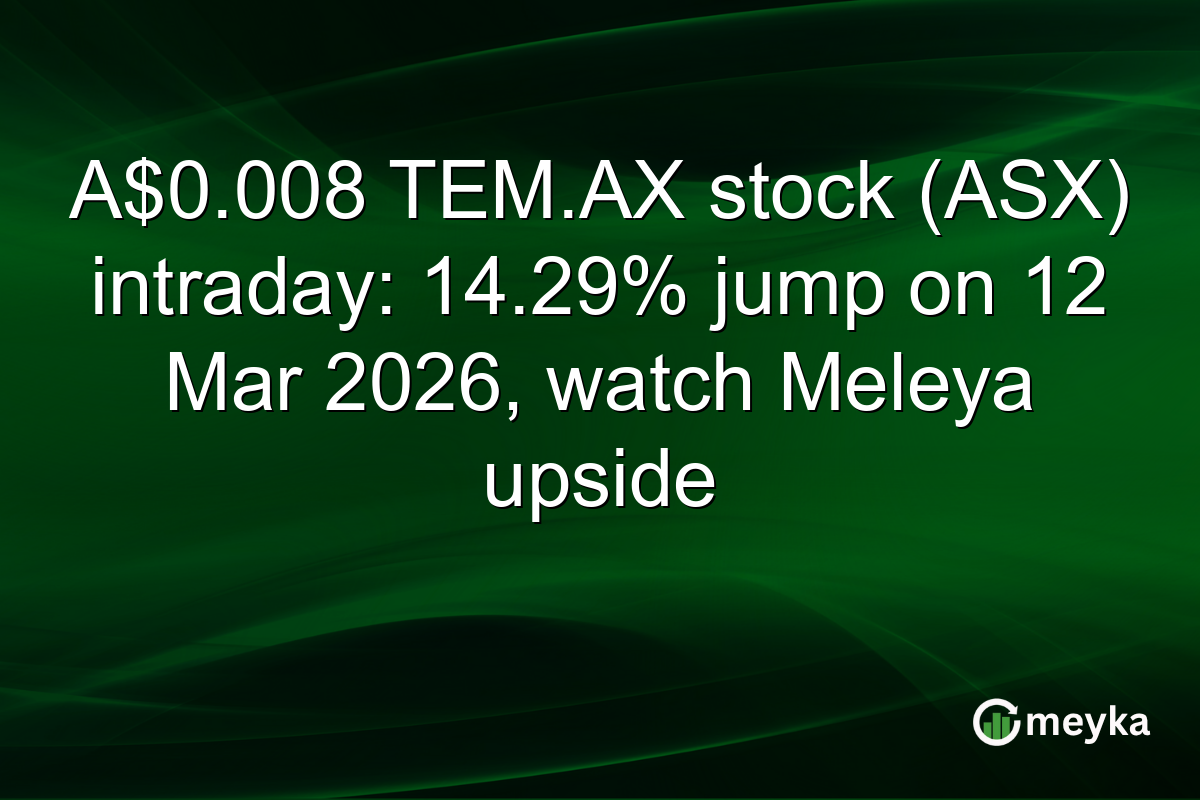 A$0.008 TEM.AX stock (ASX) intraday: 14.29% jump on 12 Mar 2026, watch Meleya upside