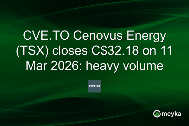 CVE.TO Cenovus Energy (TSX) closes C$32.18 on 11 Mar 2026: heavy volume