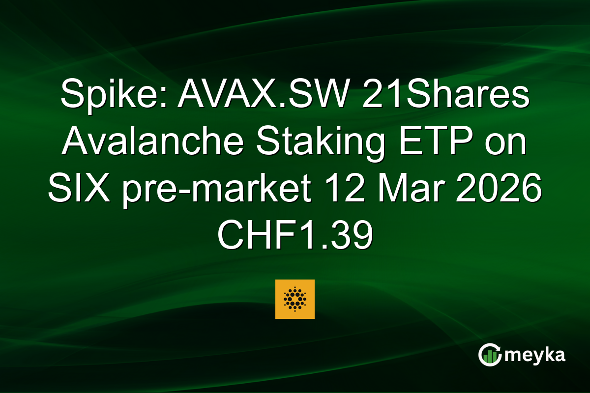 Spike: AVAX.SW 21Shares Avalanche Staking ETP on SIX pre-market 12 Mar 2026 CHF1.39