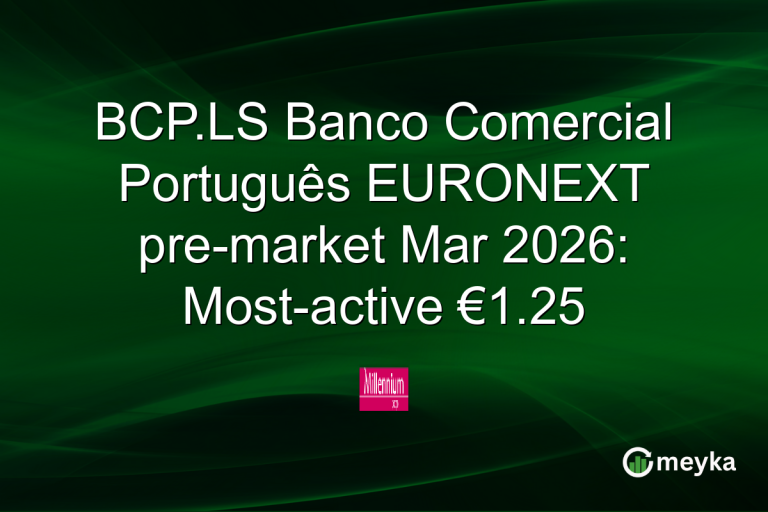 BCP.LS Banco Comercial Português EURONEXT pre-market Mar 2026: Most-active €1.25