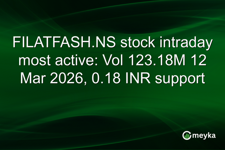FILATFASH.NS stock intraday most active: Vol 123.18M 12 Mar 2026, 0.18 INR support