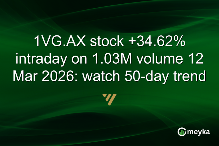 1VG.AX stock +34.62% intraday on 1.03M volume 12 Mar 2026: watch 50-day trend