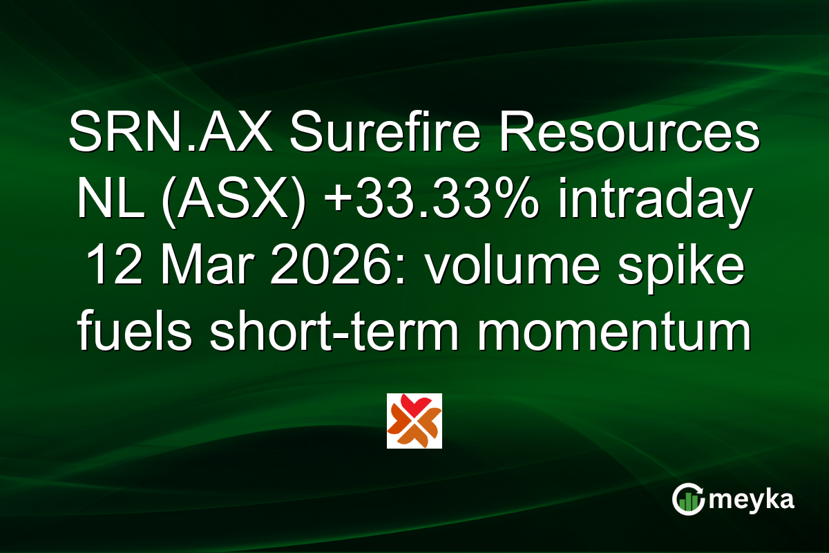 SRN.AX Surefire Resources NL (ASX) +33.33% intraday 12 Mar 2026: volume spike fuels short-term momentum