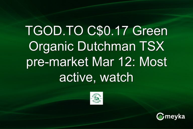 TGOD.TO C$0.17 Green Organic Dutchman TSX pre-market Mar 12: Most active, watch