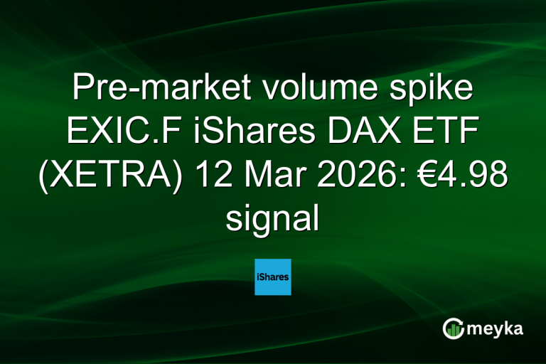 Pre-market volume spike EXIC.F iShares DAX ETF (XETRA) 12 Mar 2026: €4.98 signal