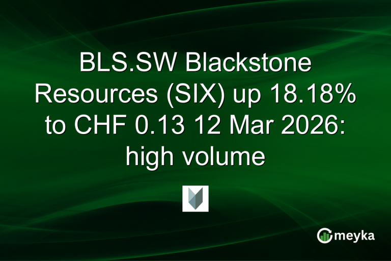 BLS.SW Blackstone Resources (SIX) up 18.18% to CHF 0.13 12 Mar 2026: high volume