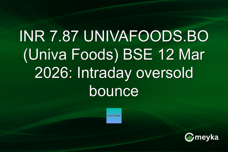 INR 7.87 UNIVAFOODS.BO (Univa Foods) BSE 12 Mar 2026: Intraday oversold bounce