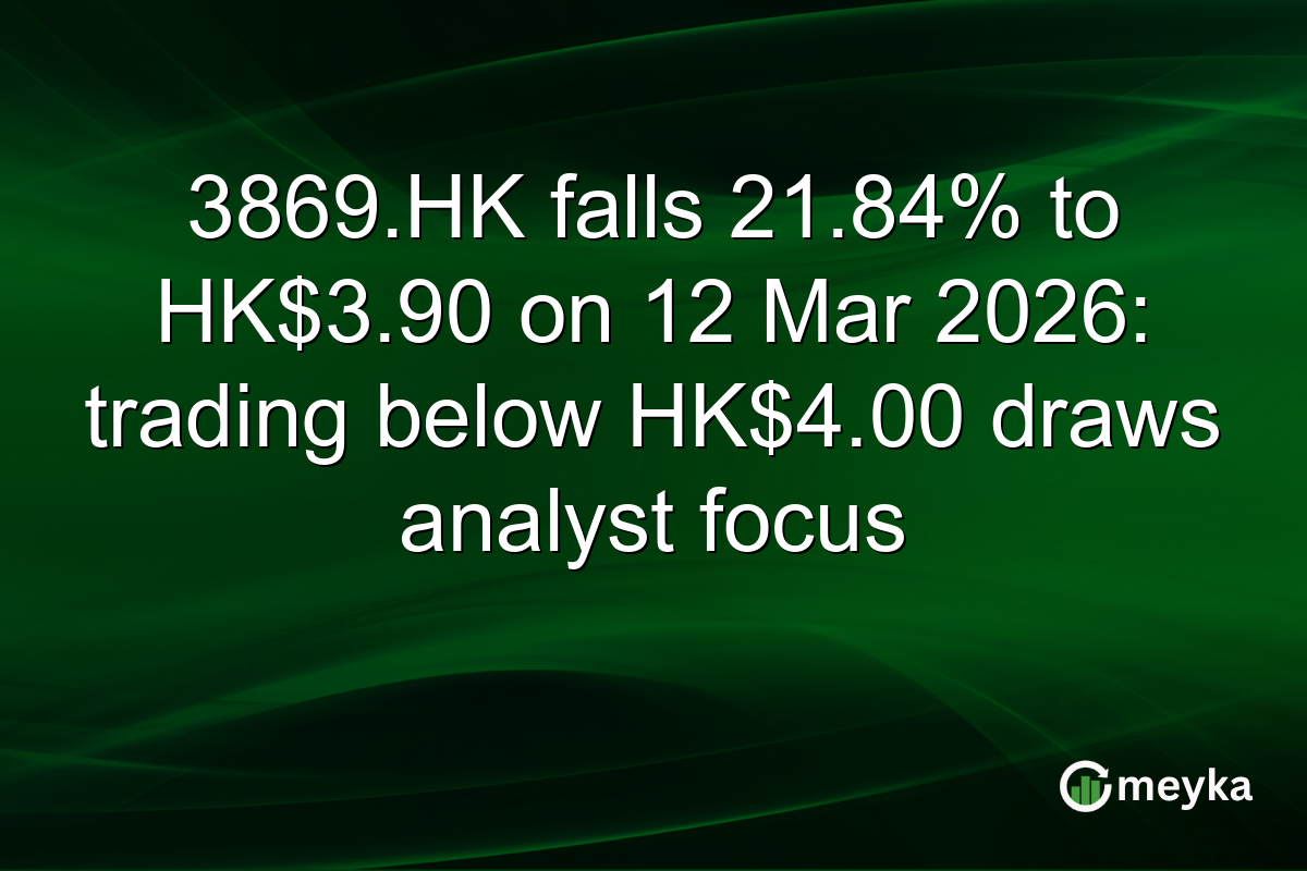 3869.HK falls 21.84% to HK$3.90 on 12 Mar 2026: trading below HK$4.00 draws analyst focus