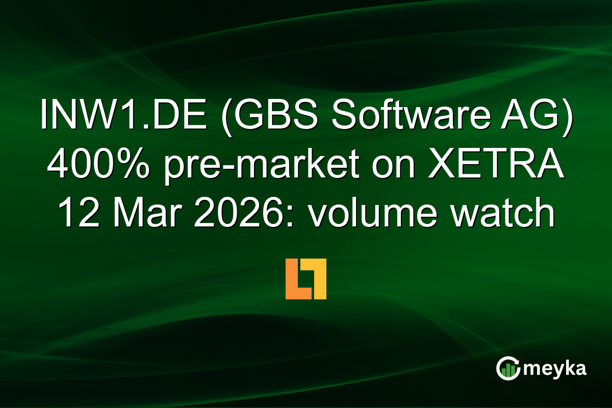 INW1.DE (GBS Software AG) 400% pre-market on XETRA 12 Mar 2026: volume watch