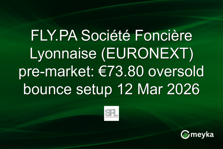 FLY.PA Société Foncière Lyonnaise (EURONEXT) pre-market: €73.80 oversold bounce setup 12 Mar 2026