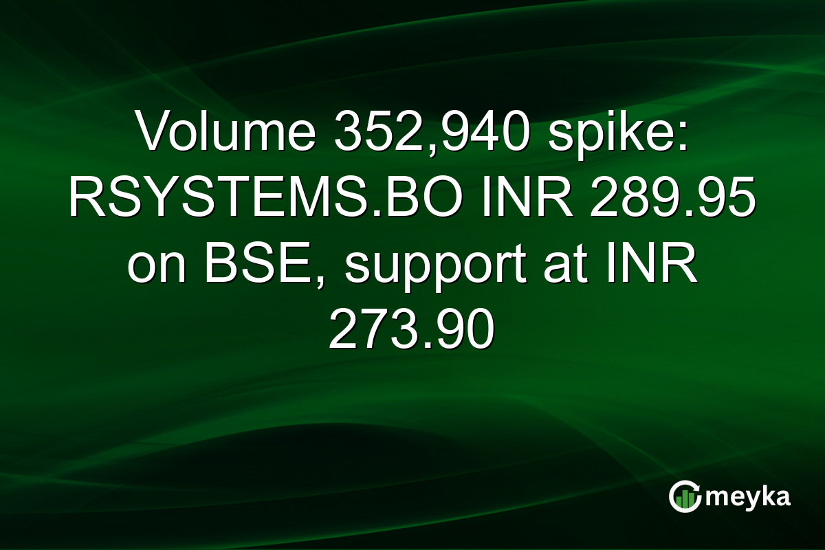 Volume 352,940 spike: RSYSTEMS.BO INR 289.95 on BSE, support at INR 273.90