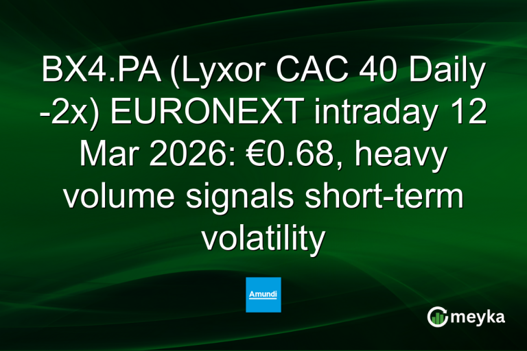 BX4.PA (Lyxor CAC 40 Daily -2x) EURONEXT intraday 12 Mar 2026: €0.68, heavy volume signals short-term volatility