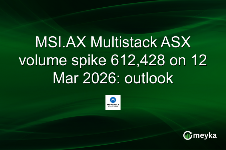 MSI.AX Multistack ASX volume spike 612,428 on 12 Mar 2026: outlook