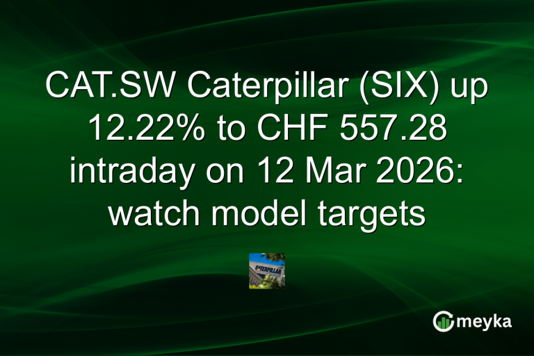 CAT.SW Caterpillar (SIX) up 12.22% to CHF 557.28 intraday on 12 Mar 2026: watch model targets