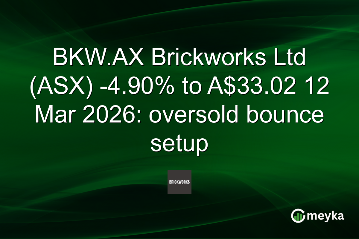 BKW.AX Brickworks Ltd (ASX) -4.90% to A$33.02 12 Mar 2026: oversold bounce setup