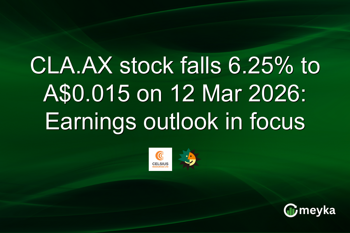 CLA.AX stock falls 6.25% to A$0.015 on 12 Mar 2026: Earnings outlook in focus