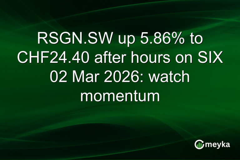 RSGN.SW up 5.86% to CHF24.40 after hours on SIX 02 Mar 2026: watch momentum