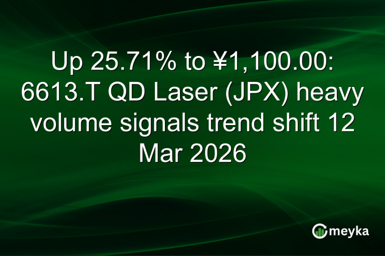 Up 25.71% to ¥1,100.00: 6613.T QD Laser (JPX) heavy volume signals trend shift 12 Mar 2026