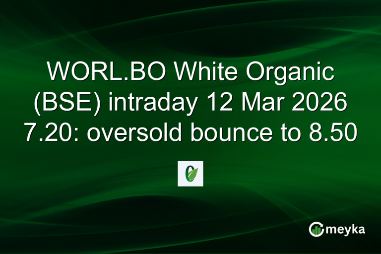 WORL.BO White Organic (BSE) intraday 12 Mar 2026 7.20: oversold bounce to 8.50