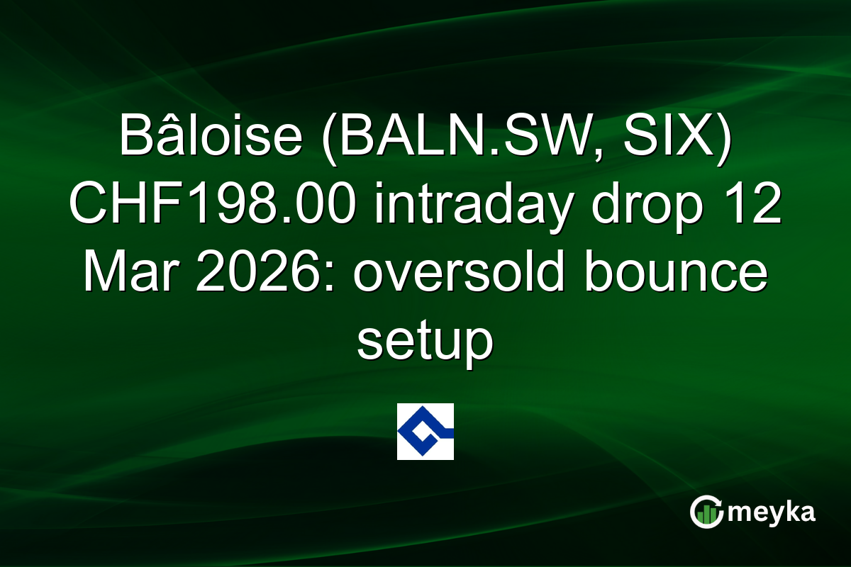 Bâloise (BALN.SW, SIX) CHF198.00 intraday drop 12 Mar 2026: oversold bounce setup