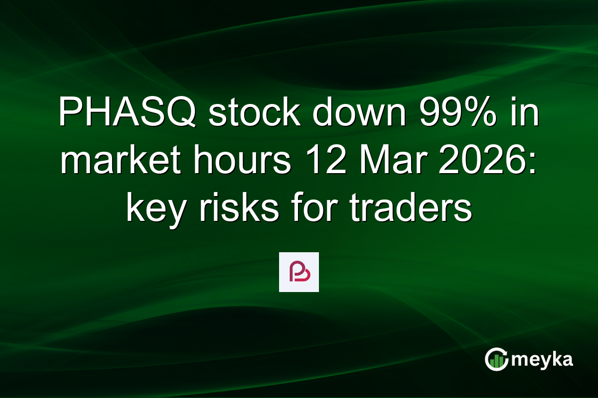 PHASQ stock down 99% in market hours 12 Mar 2026: key risks for traders