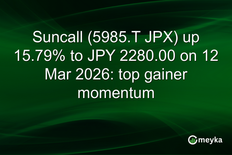 Suncall (5985.T JPX) up 15.79% to JPY 2280.00 on 12 Mar 2026: top gainer momentum