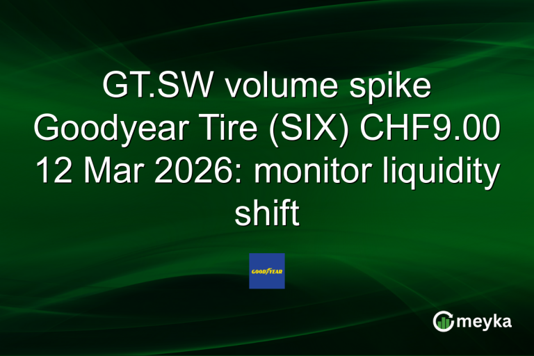 GT.SW volume spike Goodyear Tire (SIX) CHF9.00 12 Mar 2026: monitor liquidity shift