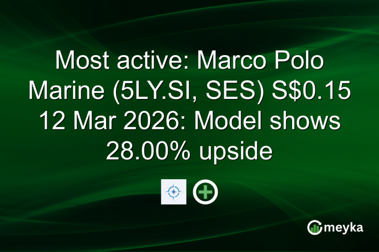 Most active: Marco Polo Marine (5LY.SI, SES) S$0.15 12 Mar 2026: Model shows 28.00% upside