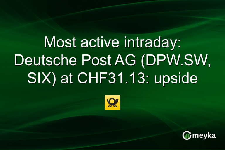 Most active intraday: Deutsche Post AG (DPW.SW, SIX) at CHF31.13: upside