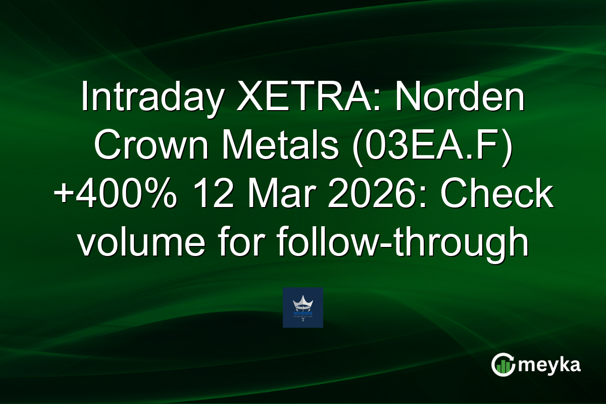 Intraday XETRA: Norden Crown Metals (03EA.F) +400% 12 Mar 2026: Check volume for follow-through