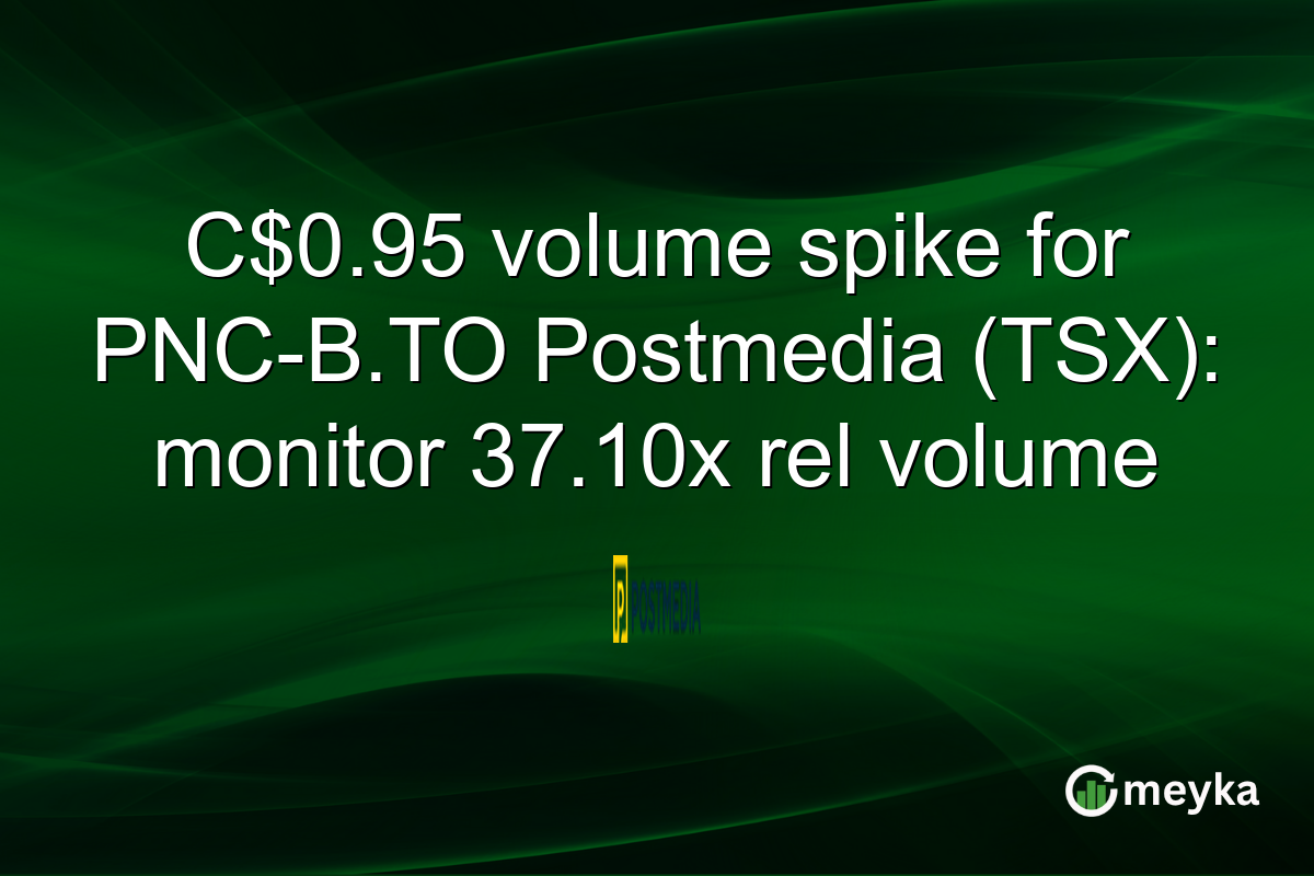 C$0.95 volume spike for PNC-B.TO Postmedia (TSX): monitor 37.10x rel volume