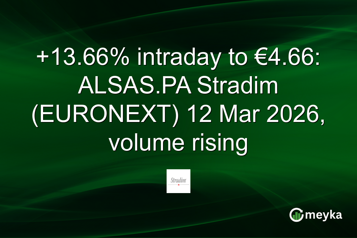 +13.66% intraday to €4.66: ALSAS.PA Stradim (EURONEXT) 12 Mar 2026, volume rising